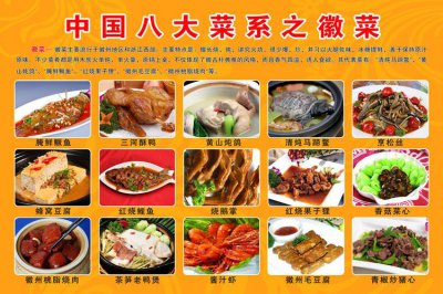 ​中国八大名菜排名（中