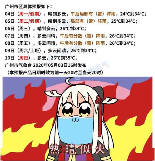 4、要多留意天气变化