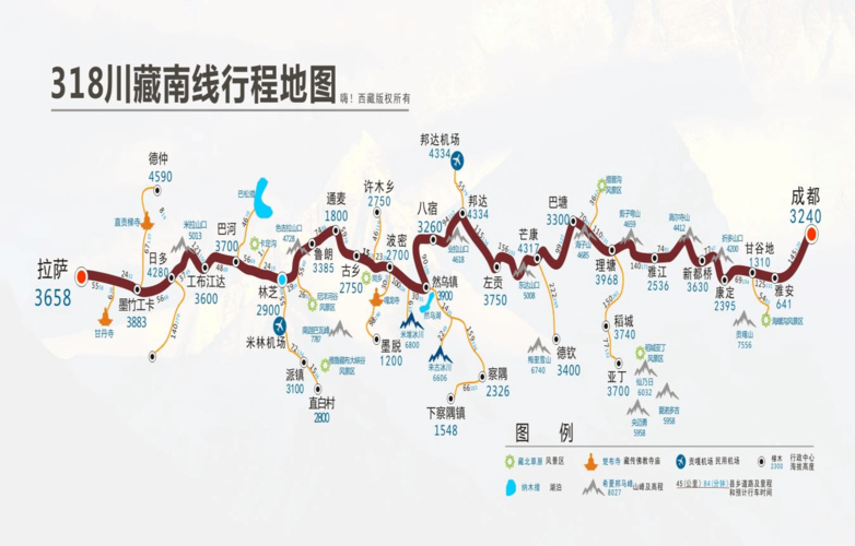 1、行程线路