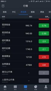 ​FX168财经APP改版上线，给你一个干净的外汇世界
