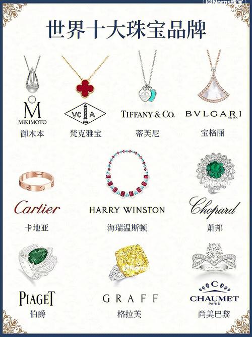 全球10大珠宝品牌排行（盘点世界十大珠宝品牌）
