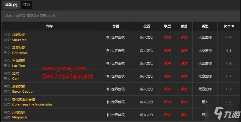 魔兽世界怀旧服法术能量附魔配方在哪儿掉落？WOW怀旧服30法伤附魔获取具体坐标
