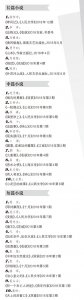 ​中国小说学会2018年度小说排行榜发布 来看看都有哪些作品上榜