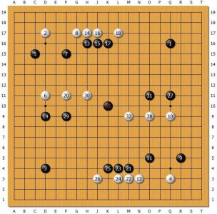​武宫正树职业生涯的5大名场面