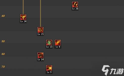 DNF魔枪士二觉圣武枪魂刷图加点 DNF圣武枪魂