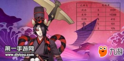 ​《阴阳师》鬼使黑御魂怎么搭配 鬼使黑御魂推荐