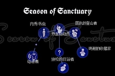 ​《光遇》圣岛季先祖在什么地方 圣岛季先祖位置介绍