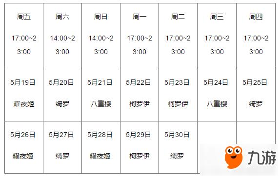 崩坏学园2耀夜姬生日相关活动介绍