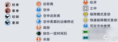 ​拳皇wing1.91出招表大全 拳皇wing1.91角色技能介绍