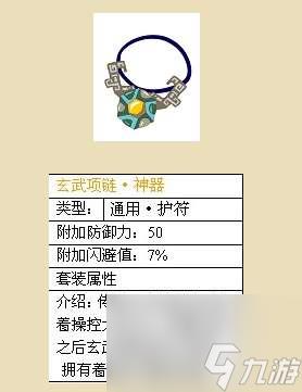 三国小镇装备大全攻略详解（刘备、张飞等英雄分析及灵兽介绍）