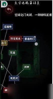 文字逃脱第十二关攻略-第十二关亡灵之地怎么过