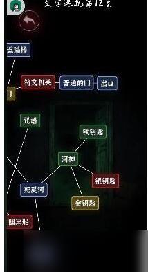 文字逃脱第十二关攻略-第十二关亡灵之地怎么过