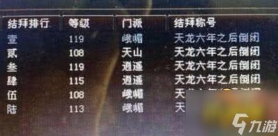 ​天龙八部结拜称号有哪些 结拜称号介绍