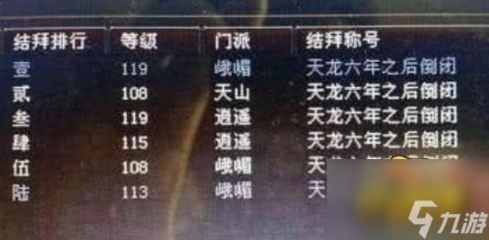 天龙八部结拜称号有哪些-结拜称号介绍