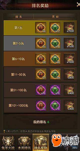 亲测95%胜率 37《大天使之剑H5》兔羊大战三大打法攻略