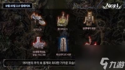 ​塞林尼尔在什么在哪里 永恒之塔新手攻略