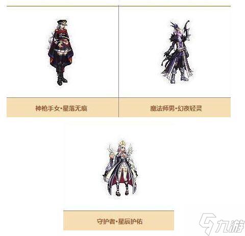dnf天空套1到12套外观一览