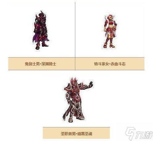 dnf天空套1到12套外观一览
