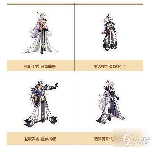 dnf天空套1到12套外观一览