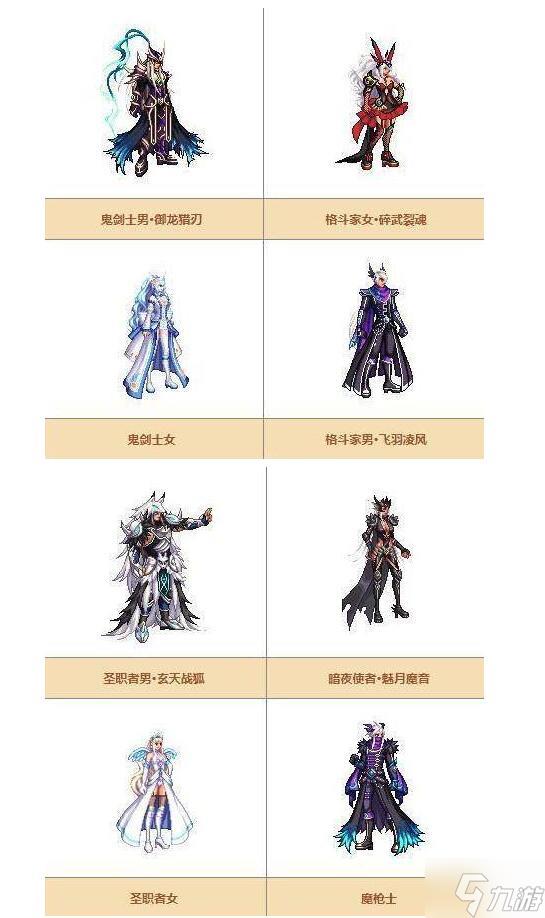 dnf天空套1到12套外观一览