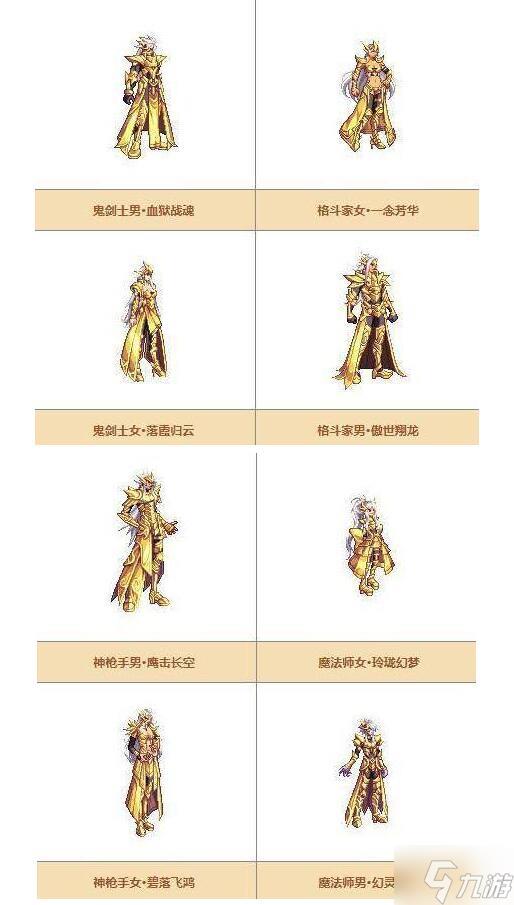 dnf天空套1到12套外观一览