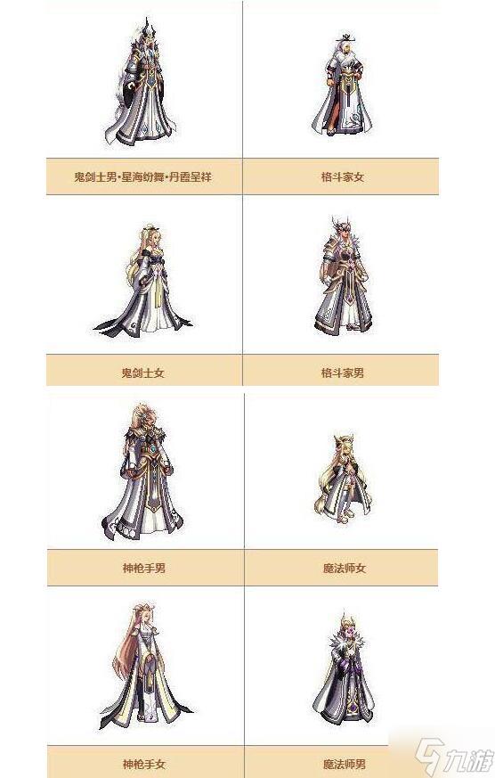 dnf天空套1到12套外观一览