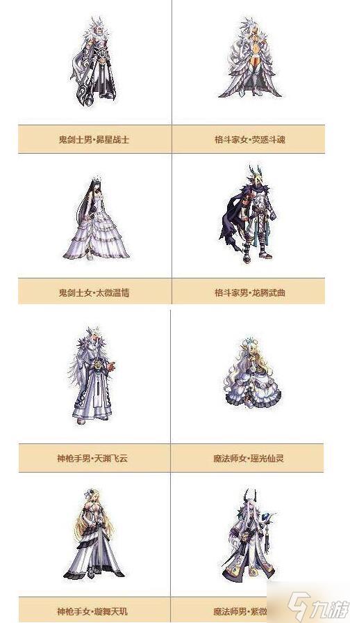 dnf天空套1到12套外观一览