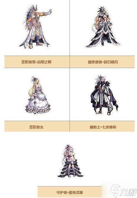 dnf天空套1到12套外观一览