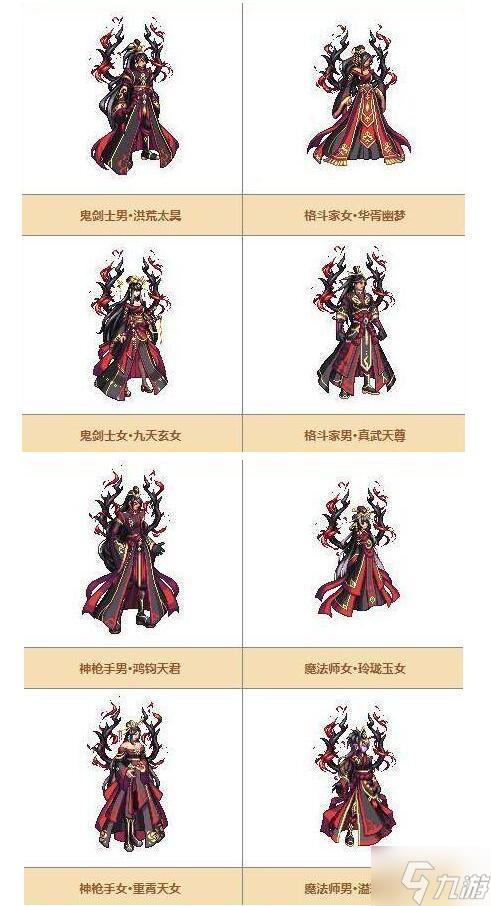dnf天空套1到12套外观一览