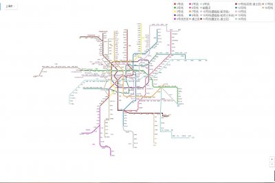 ​上海VS香港 到底哪个城市综合实力强