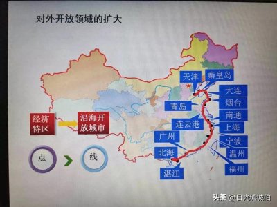 ​曾经的14座沿海开放城市，被赋予重托，如今发展得怎样