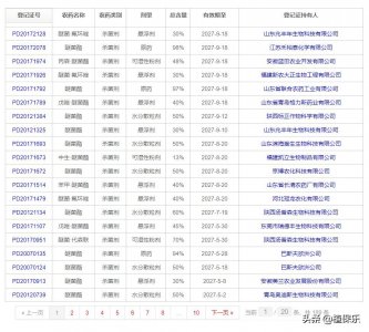 ​甲氧基丙烯酸酯类杀菌剂--醚菌酯
