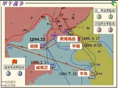 ​先发制人，后发制于人，反思甲午战争失败的真实原因。