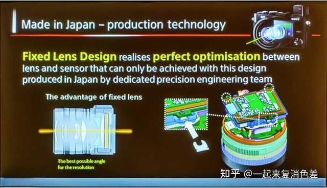 使用索尼rx1是一种怎样的体验？-