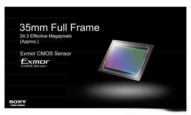 使用索尼rx1是一种怎样的体验？-