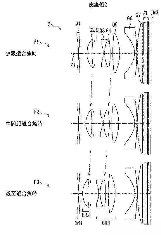 使用索尼rx1是一种怎样的体验？-