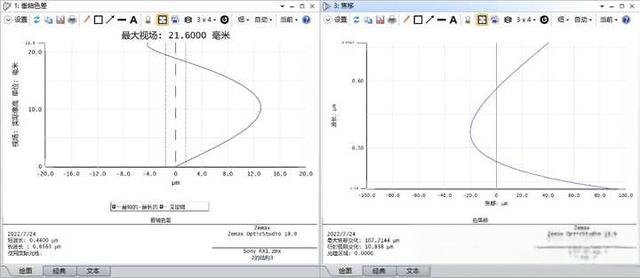 使用索尼rx1是一种怎样的体验？-