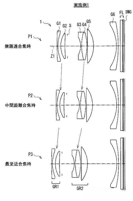 使用索尼rx1是一种怎样的体验？-