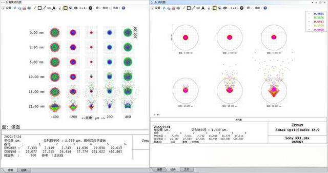 使用索尼rx1是一种怎样的体验？-