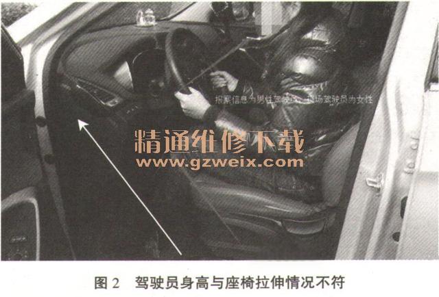 汽车保险查勘定损方法研究-