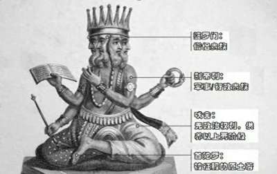 ​探索婆罗门：印度高种姓的权力与挑战