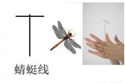 ​走势一旦符合“蜻蜓点水”形态，股票将暴动，买到就能赚！