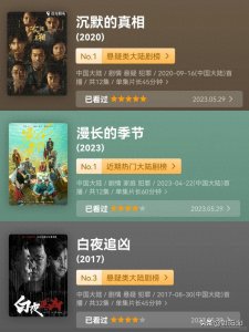 ​十部直呼过瘾的悬疑佳作，错过悔恨终生！