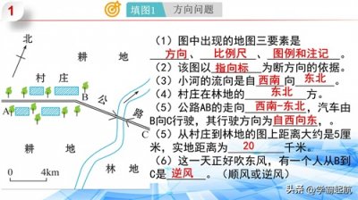 ​2025年初二地理会考【62张重点地图】填图训练，吃透了考试必上90