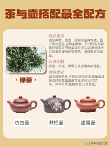 ​茶与紫砂壶搭配最全配方