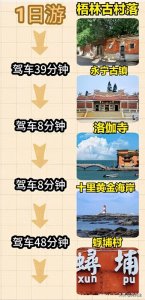 ​泉州一日游，热门景点全攻略