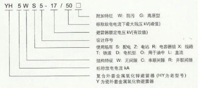 ​避雷器的参数、作用、原理、结构及注意事项