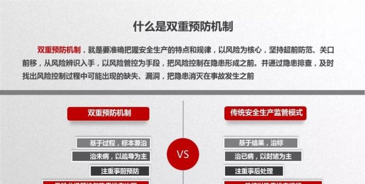 安全双机制是什么