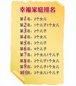 ​家里有两个女儿最幸福？一个老人的哭诉让我们看到现实的无奈