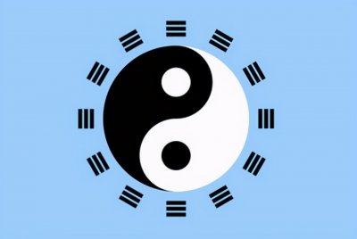 ​最全的《奇門遁甲》口訣四「值得收藏」